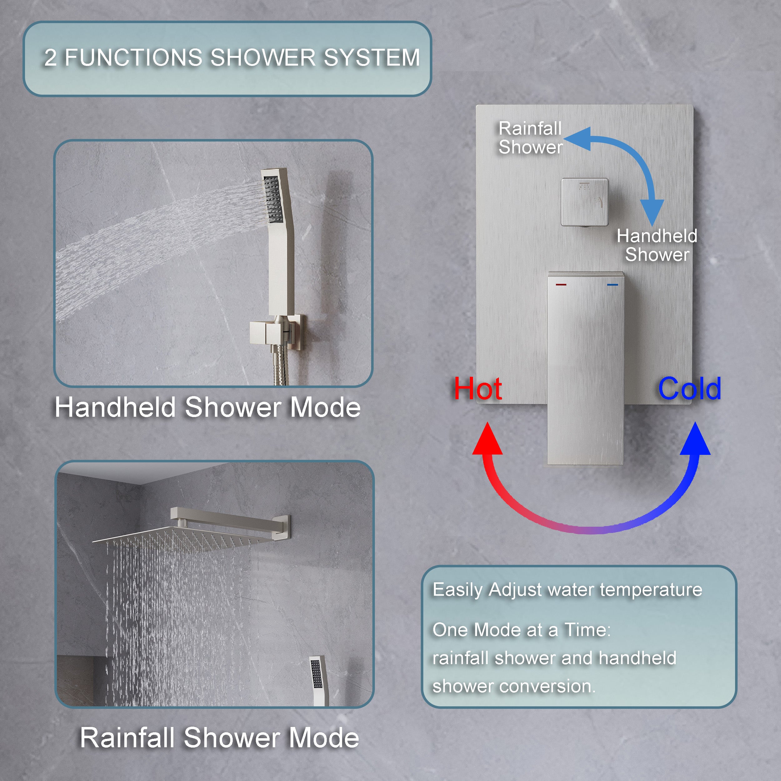 10-in Rain Shower Head Wall Mount Dual Head Built-In Shower System with with 2-way Diverter Valve Included