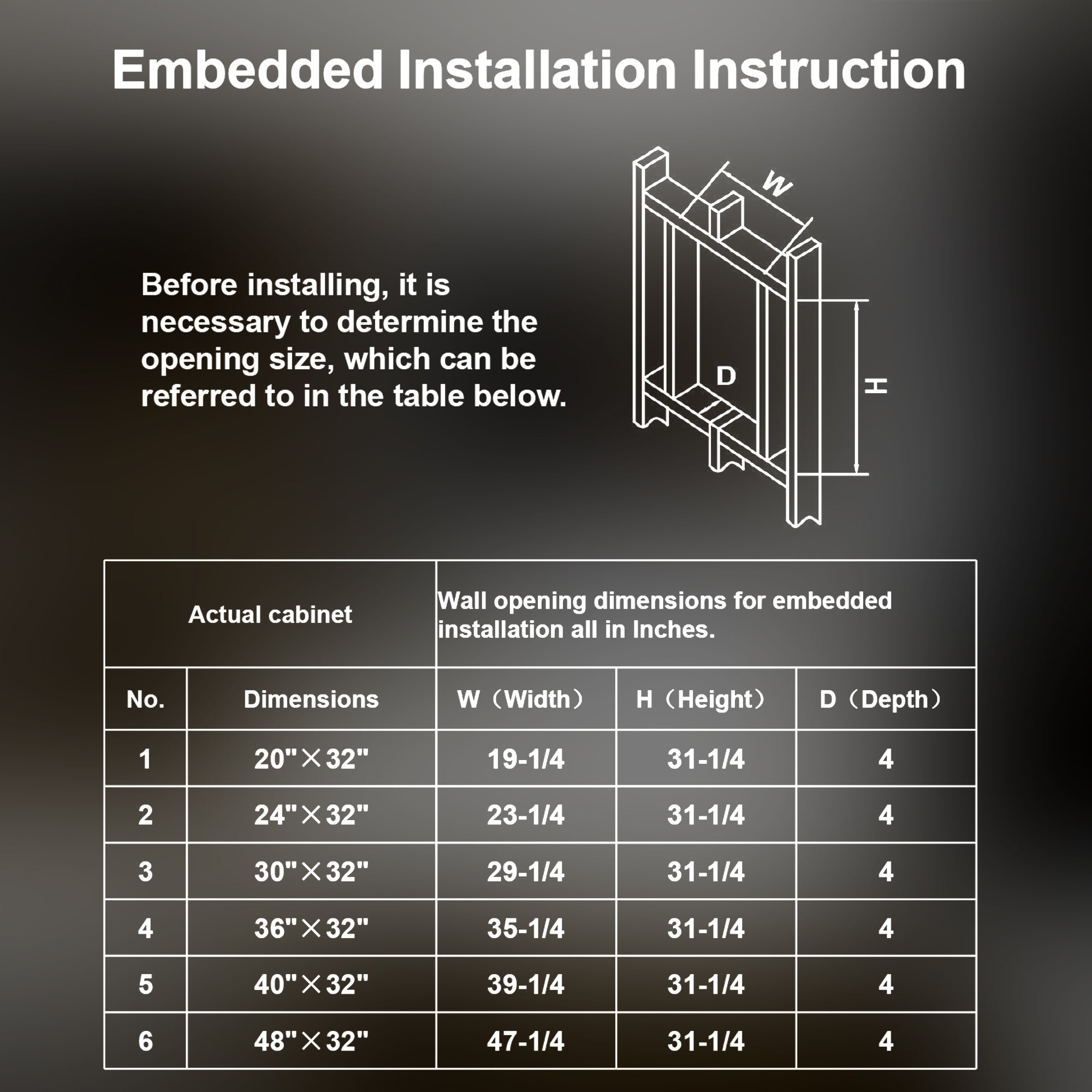 20 in. x 32 in. Recessed/Surface Mount Left LED Medicine Cabinet with 5X Magnifier Mirror, Aluminum Frame