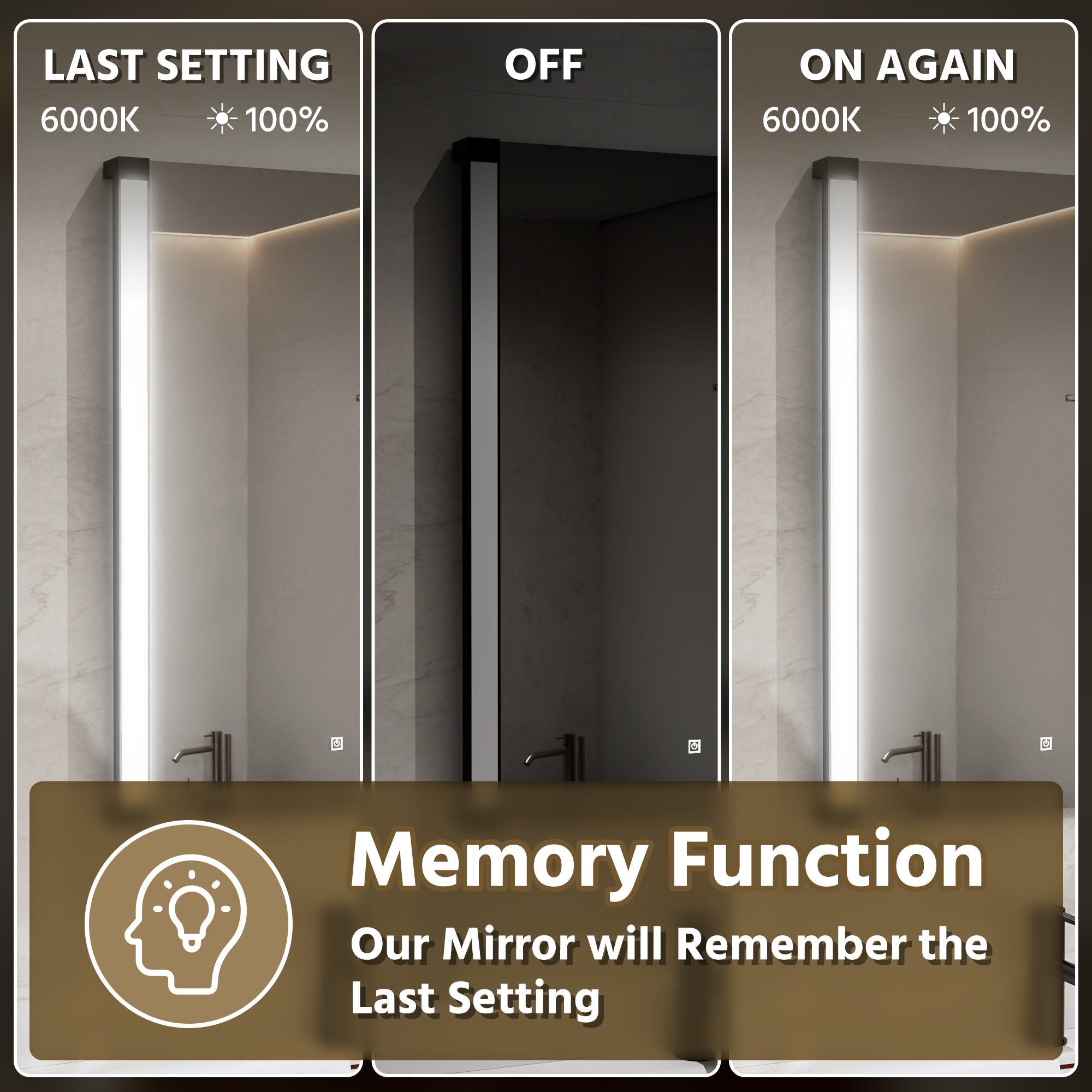 28 In. X 36 In. LED Bathroom Mirror With 270 Degrees Swivel Function, Dimmable Lighting & Memory Function