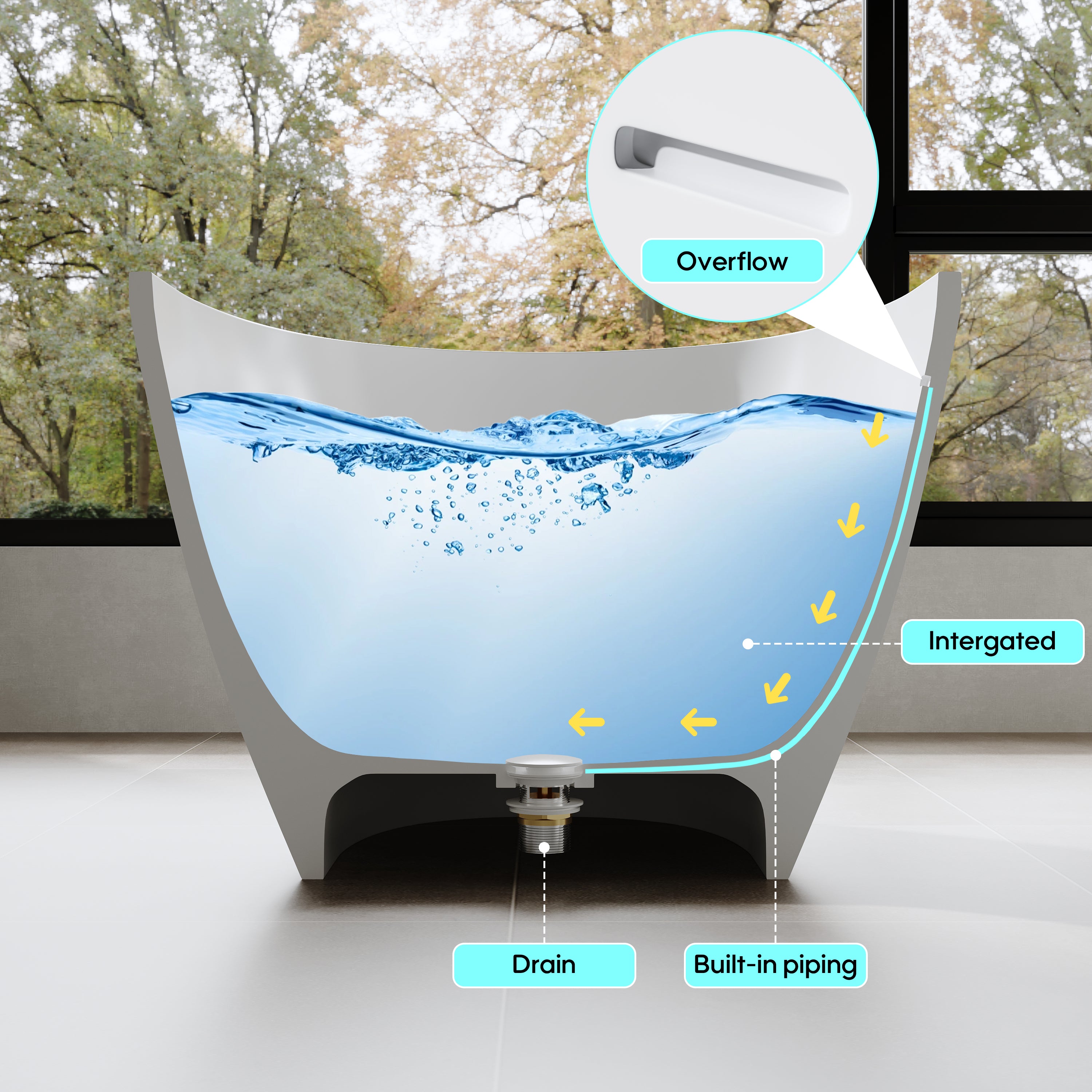 55"/61"/65" Stone Resin Solid Surface Flatbottom Free-Standing Bathtub