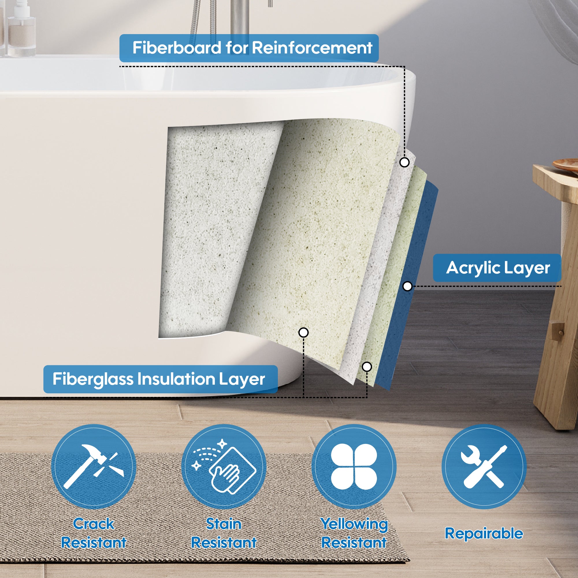 57" Glossy White Acrylic Freestanding Bathtub with Chrome Overflow and Drain, 54 Gallon