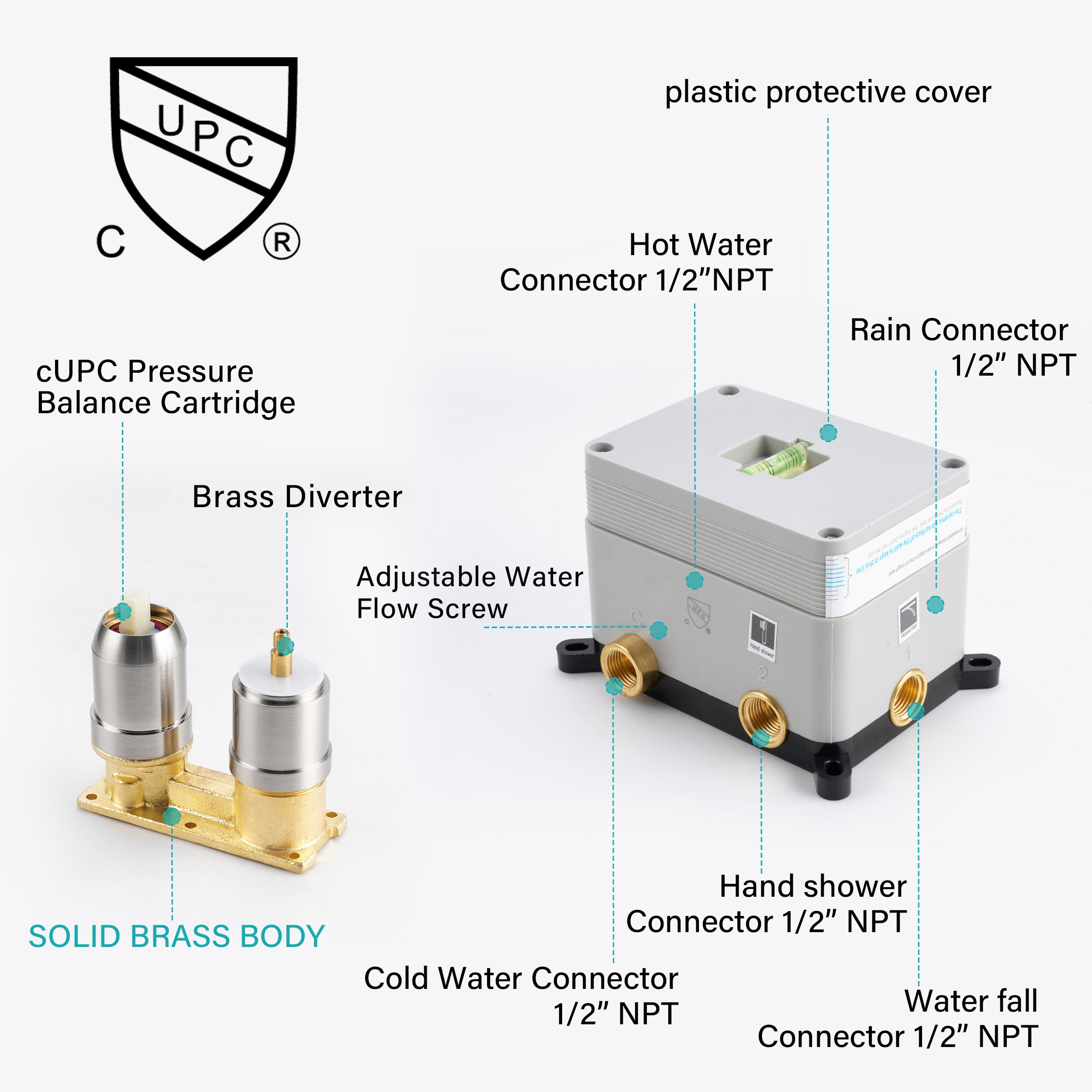 Wall-Mounted Shower System with Rainfall Head, Handheld & 3-Way Diverter – Pressure Balance Valve