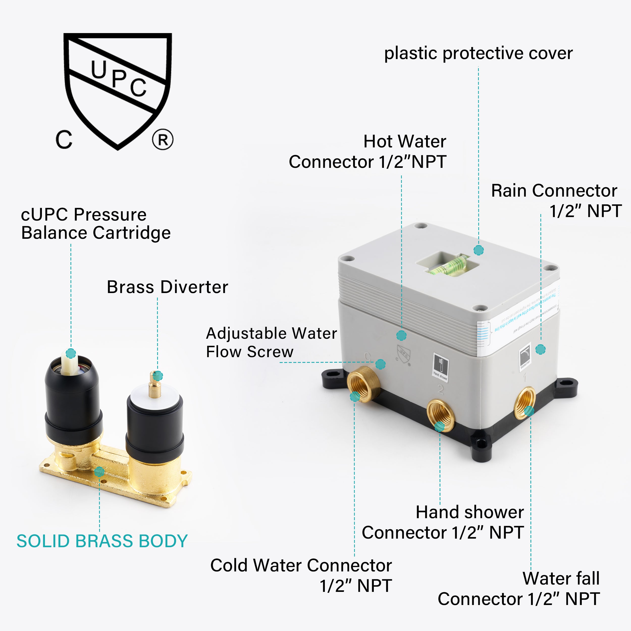 Wall-Mounted Shower System with Rainfall Head, Handheld & 3-Way Diverter – Pressure Balance Valve