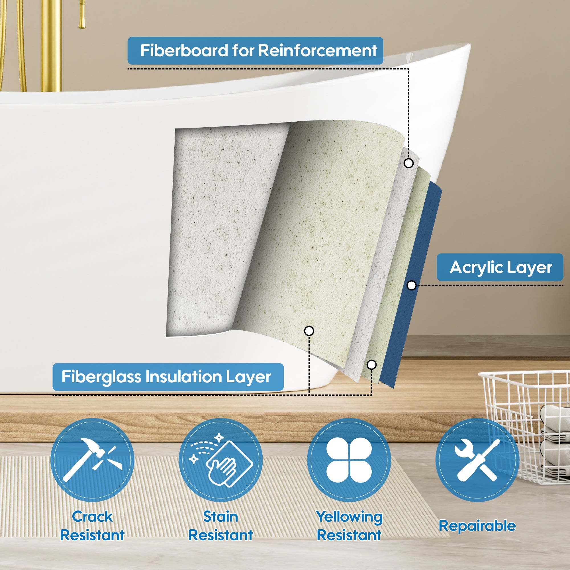 67" Glossy White Freestanding Acrylic Soaking Bathtub with Advanced Heat Retention & Ergonomic Support, 71-Gallon