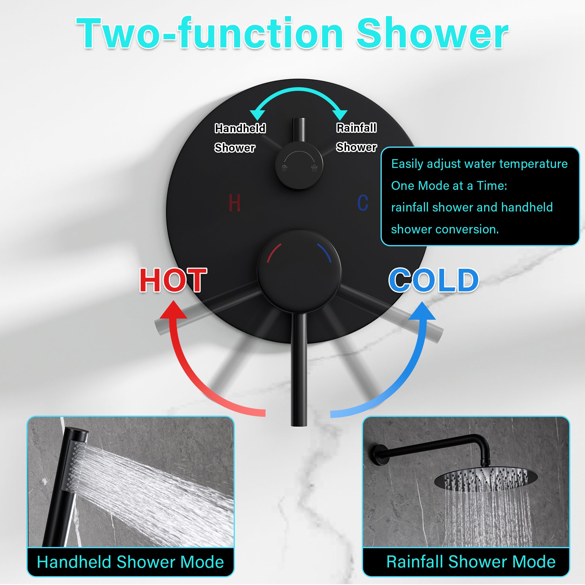 10 inch 1-Spray Patterns with 1.5 GPM Wall Mounted Dual Shower Heads in Matte Black (Valve Included)
