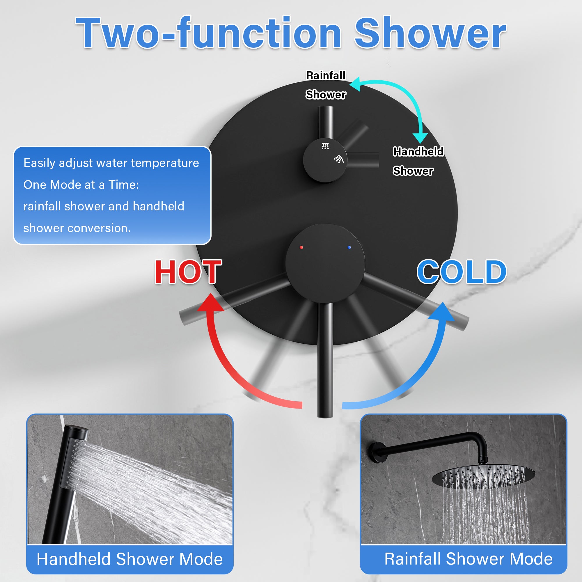 10-Inch Wall Mounted Shower System with Rainfall & Handheld, Matte Black