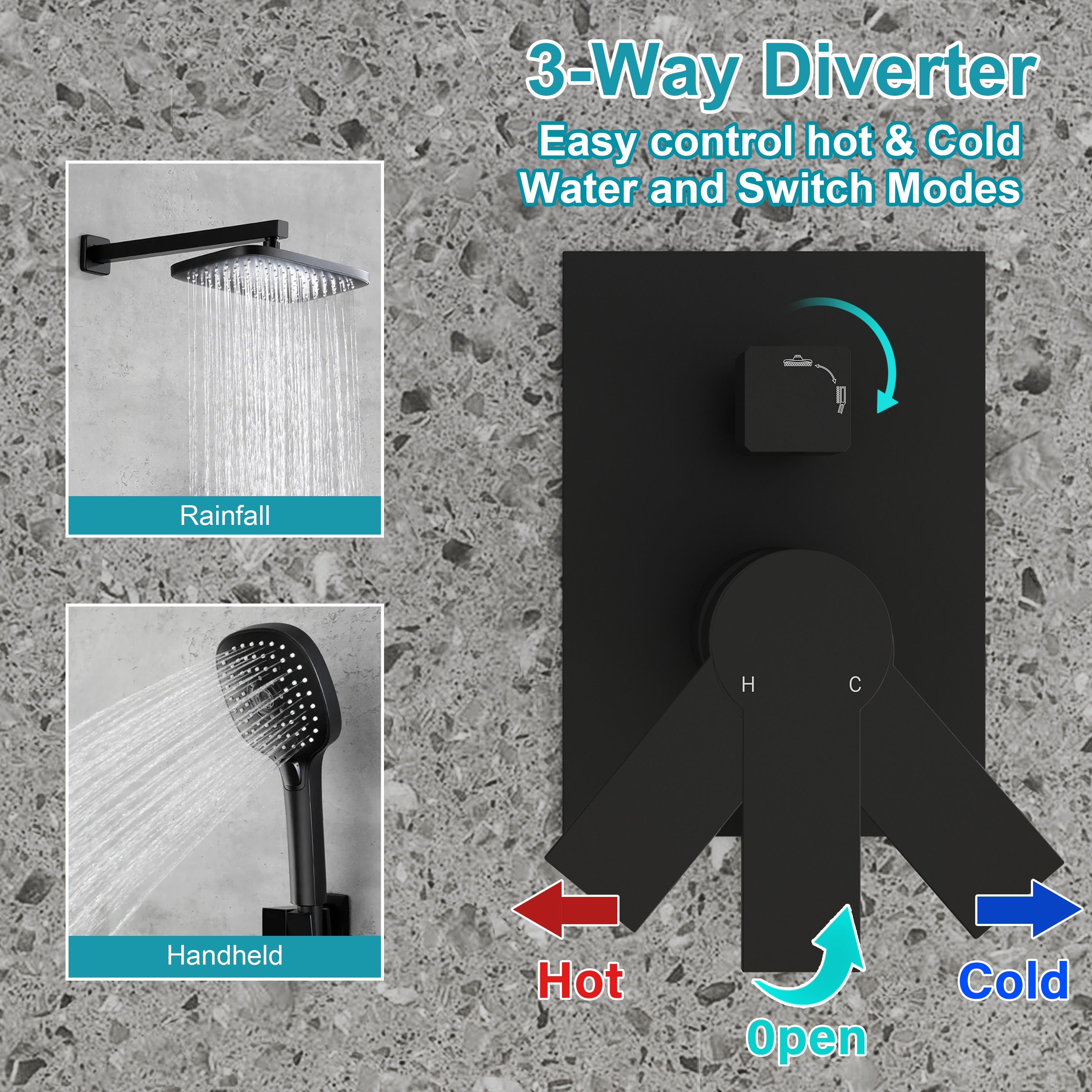 Wall Mount 12" Rainfall Shower Head 2-Spray Combo Shower System Set with 3-Function ABS Hand Shower in Matte Black