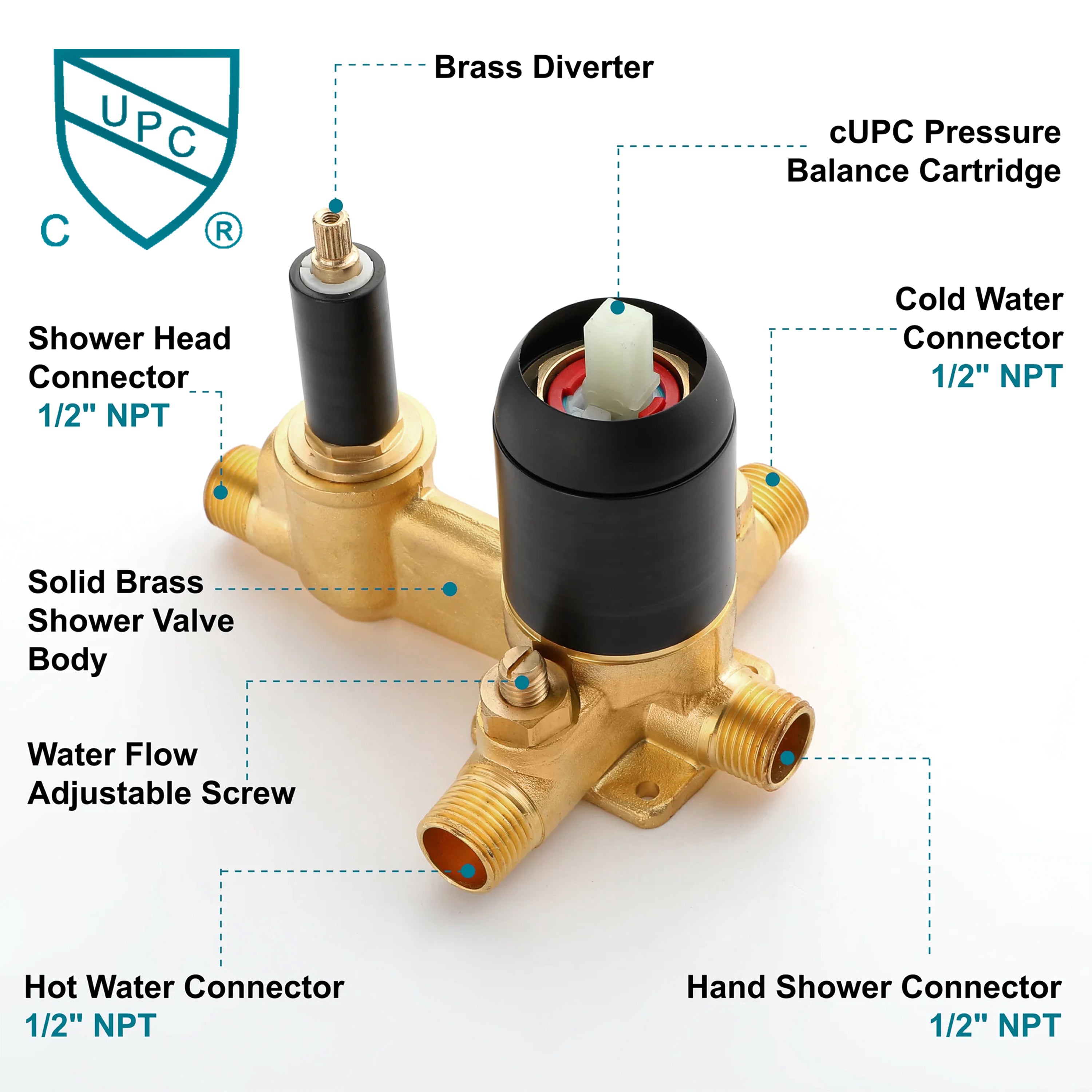 Wall Mount 12" Rainfall Shower Head 2-Spray Combo Shower System Set with 3-Function ABS Hand Shower in Matte Black