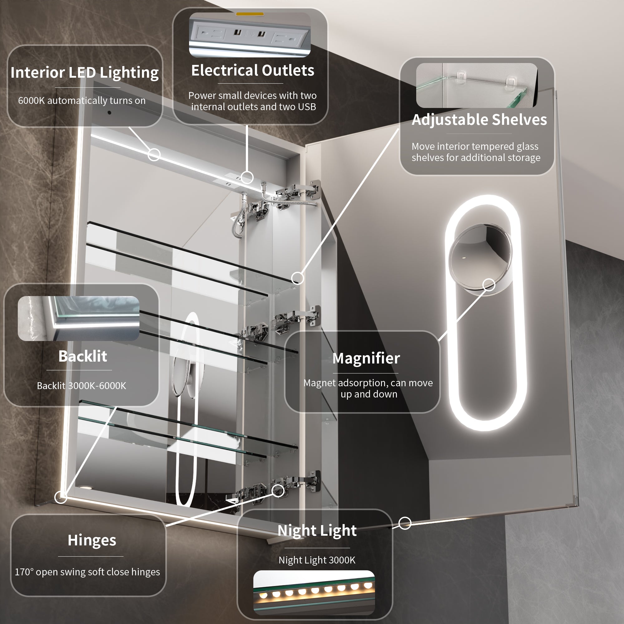 WELLFOR 24 in. x 36 in. Recessed/Surface Mount Right Medicine Cabinet with 5X Magnifier Mirror and Night Light