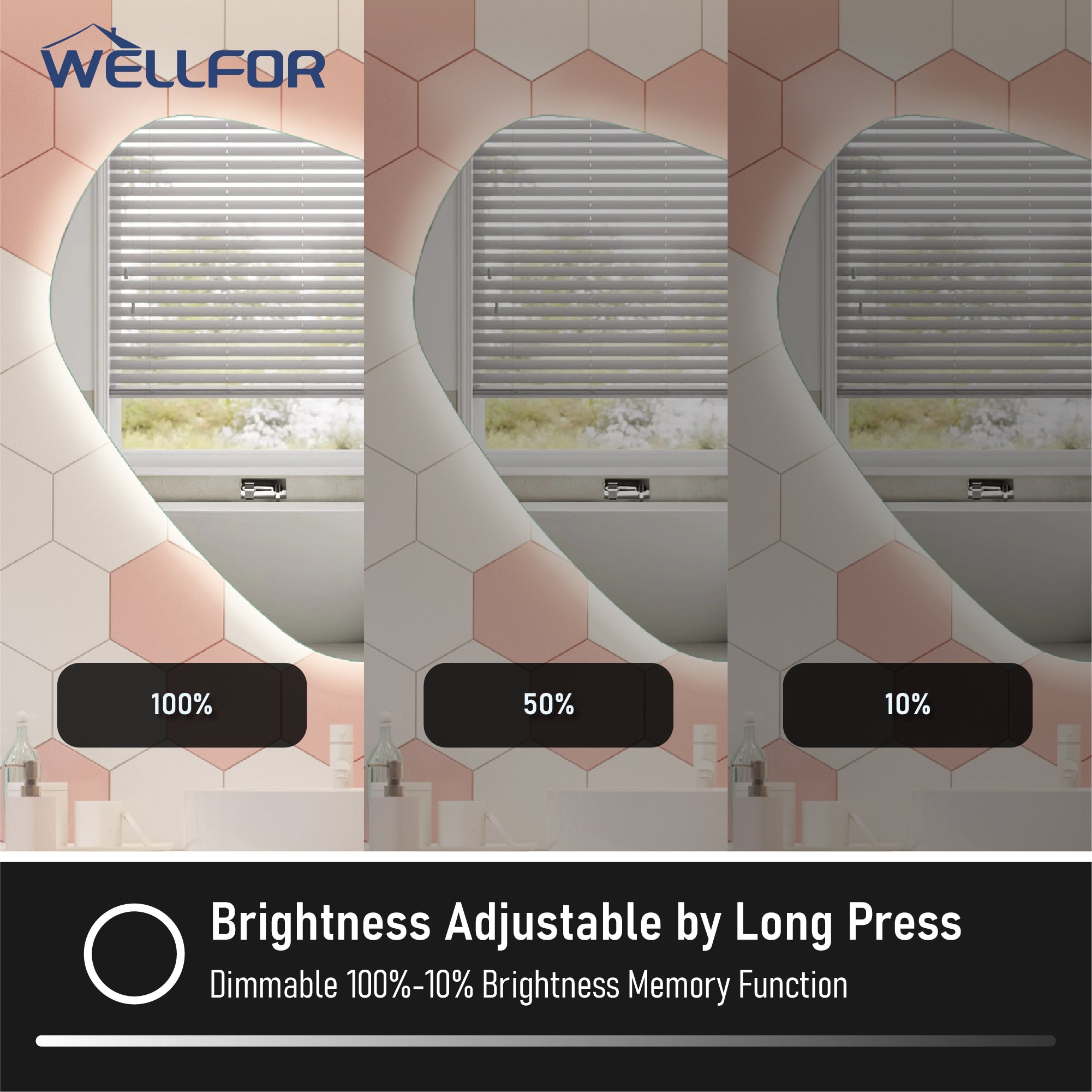 LED Mirrors for Bathrooms
