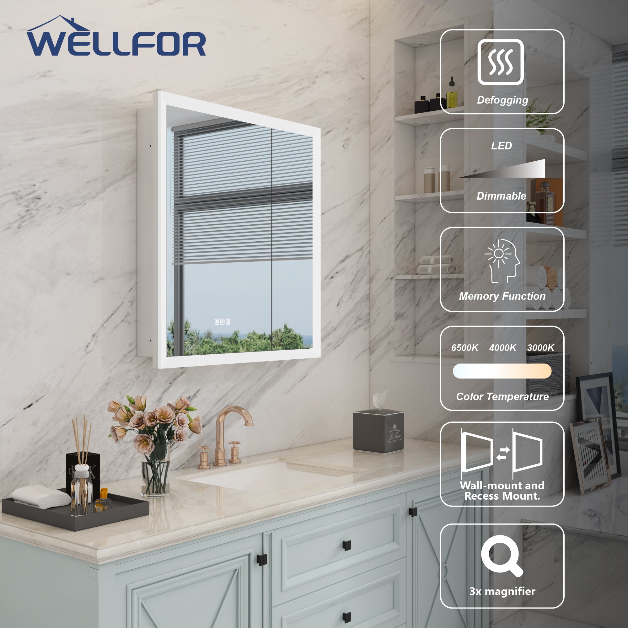 Medicine Cabinets Key Features