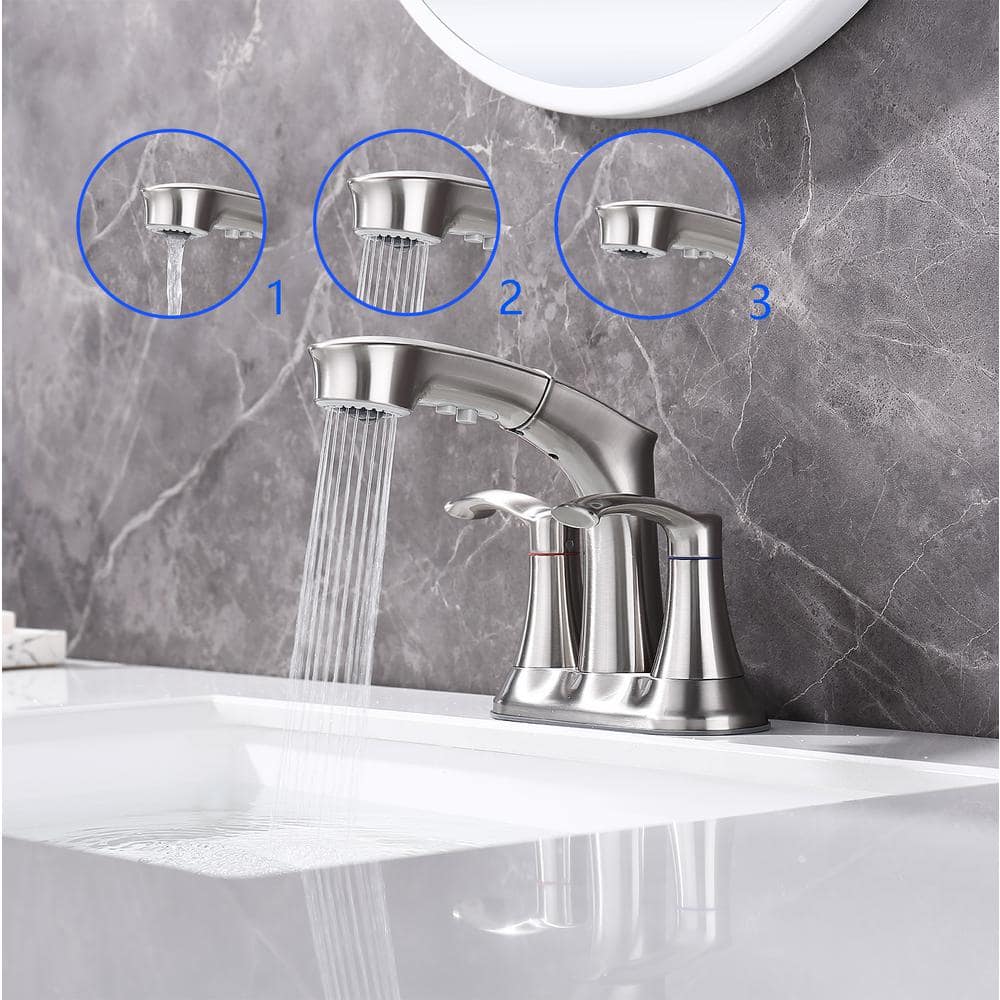 best bathroom faucets