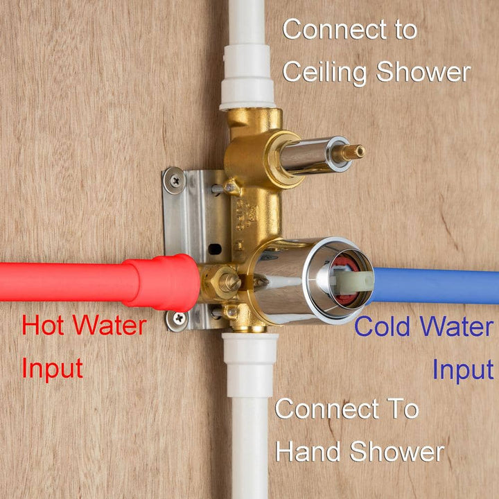 Ceiling Single-Handle 3-Spray Round High Pressure Shower Faucet with 10 in. Shower Head