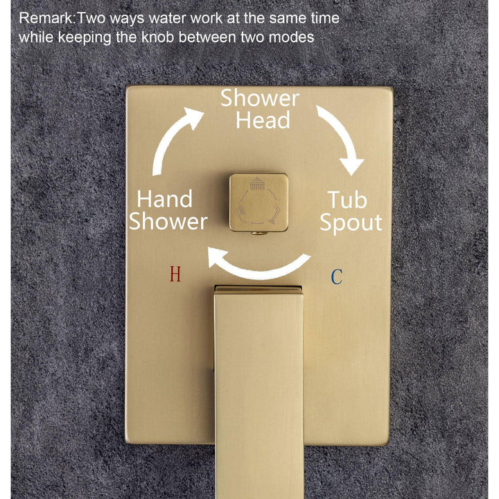revolutionary shower systems