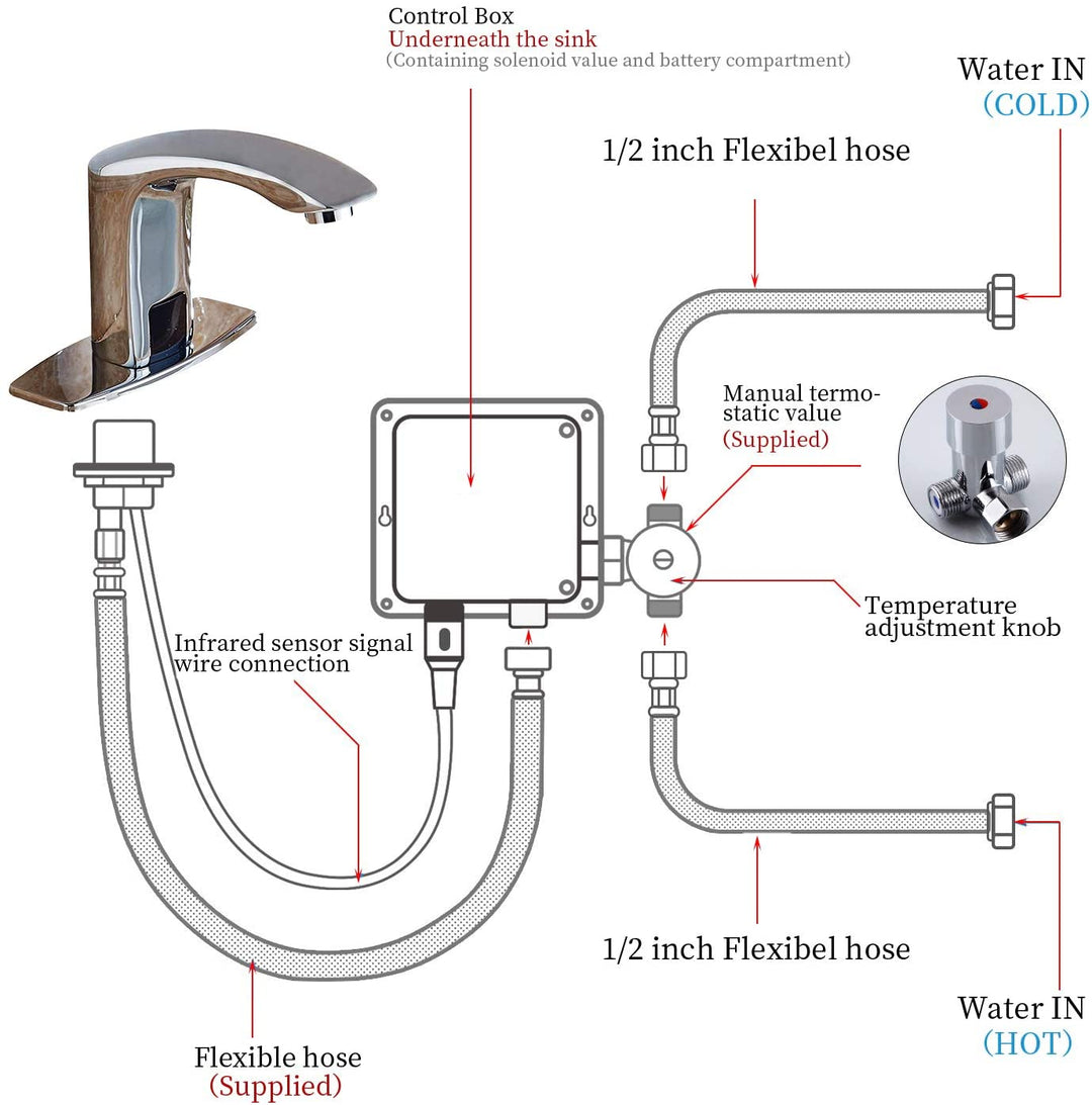 Automatic Sensor Touchless Bathroo Faucet With Deck Plate