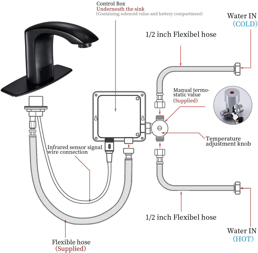 Automatic Sensor Touchless Bathroo Faucet With Deck Plate