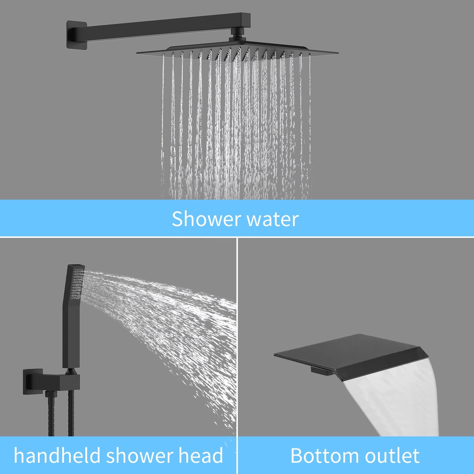 complete shower system