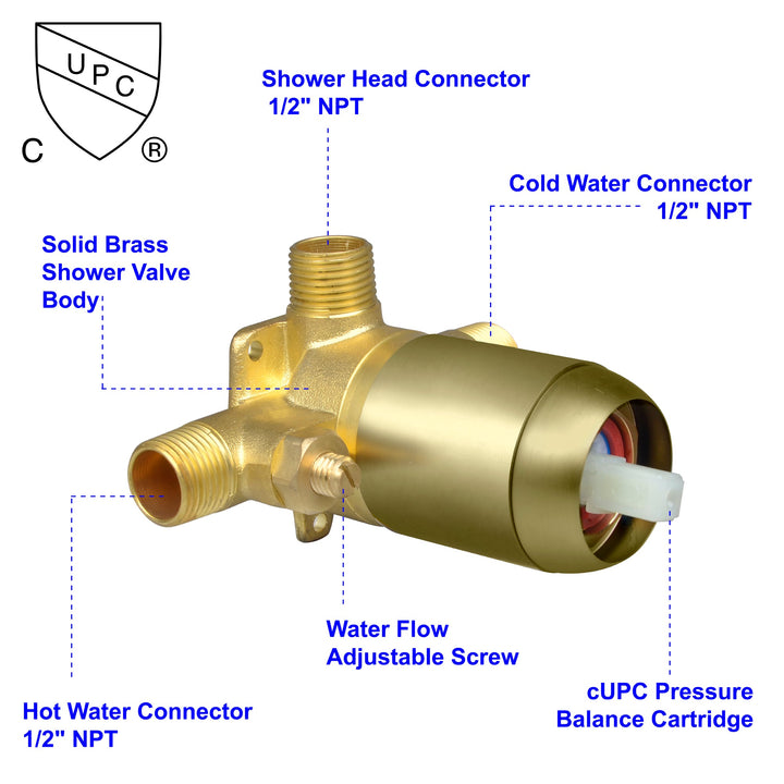 8 inch/ 9 inch 1-Spray Patterns with 2.1 GPM Wall Mount Fixed Shower Head with Valve Included