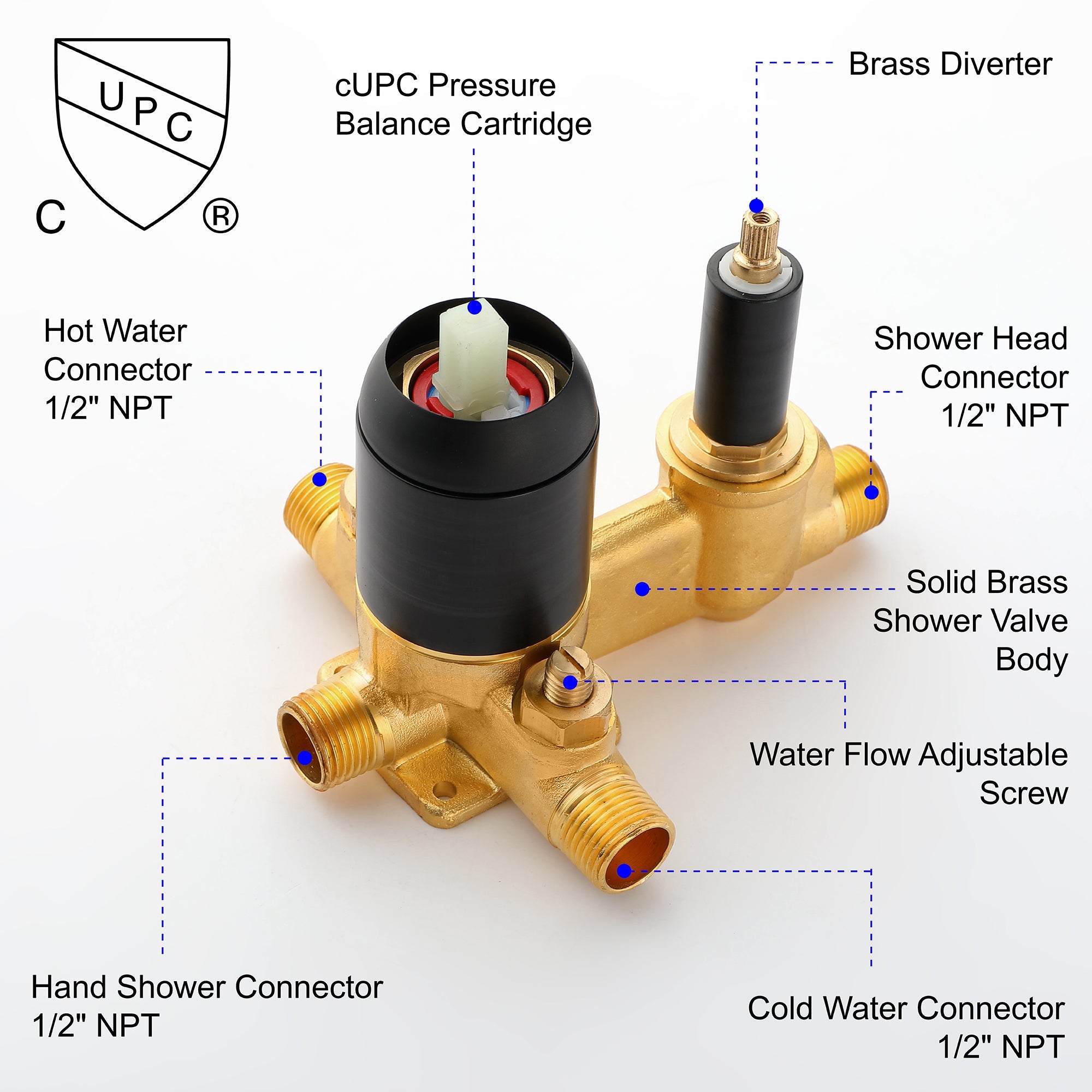 multi head shower system