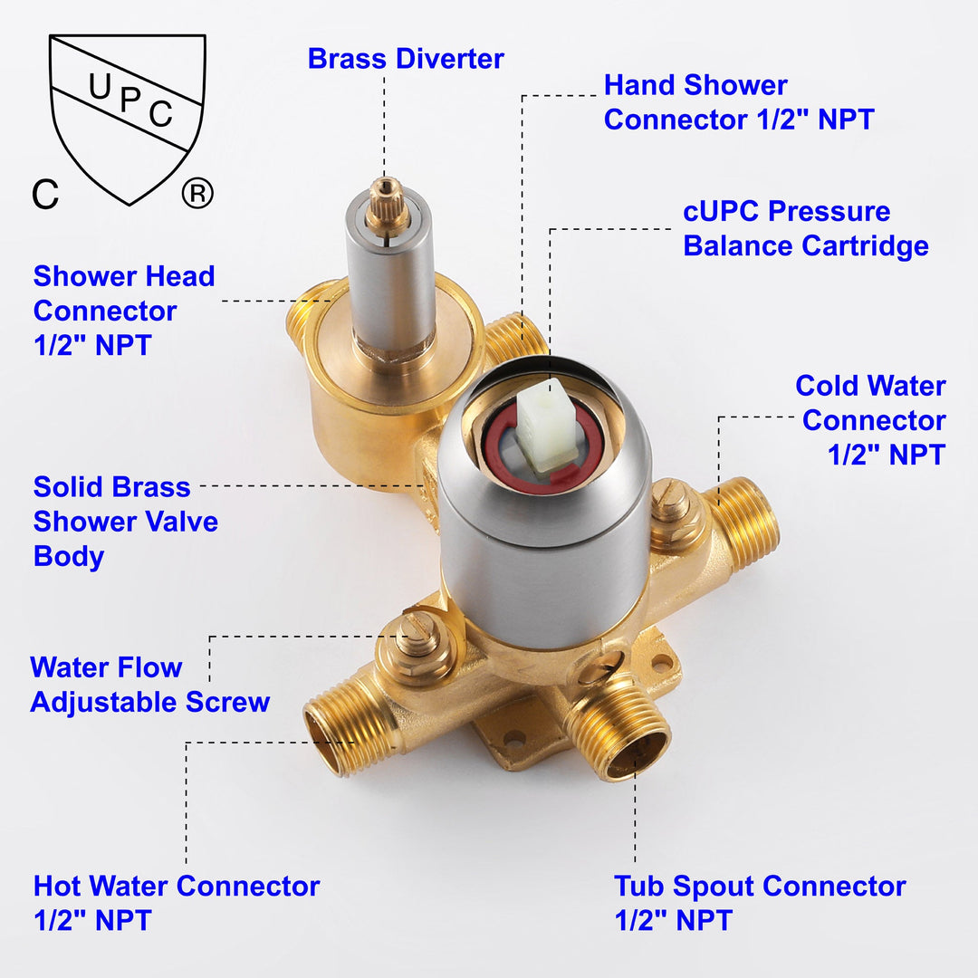 10 in. 1-Spray Patterns with 1.8 GPM Wall Mount Dual Shower Heads with 360-Degree Rotation