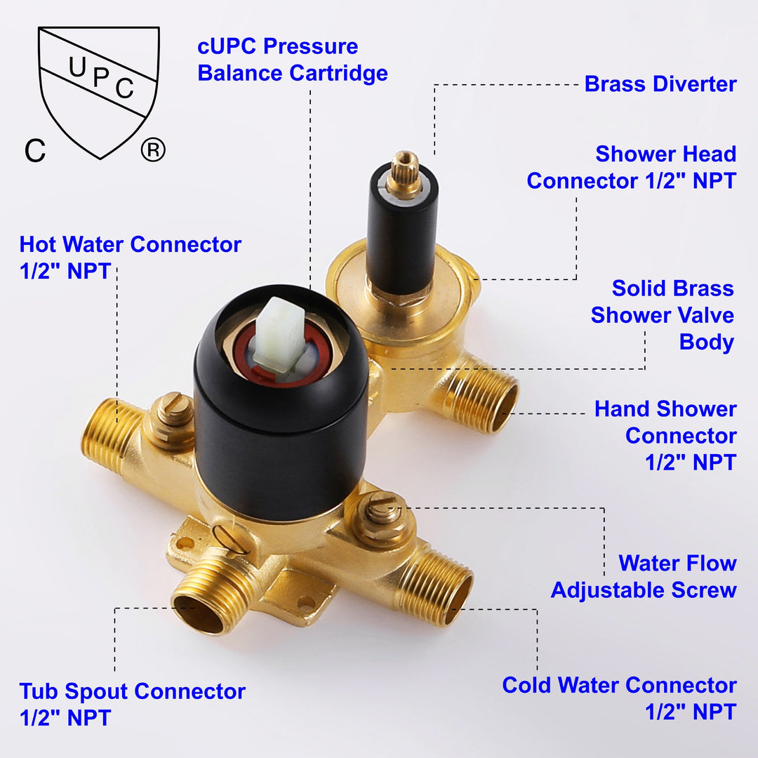 rainfall shower system