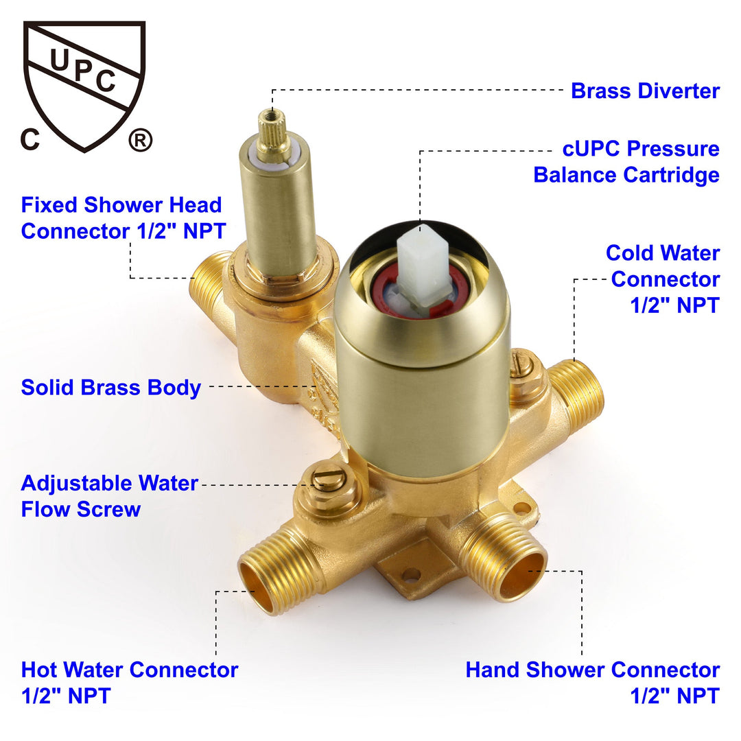 brass shower head