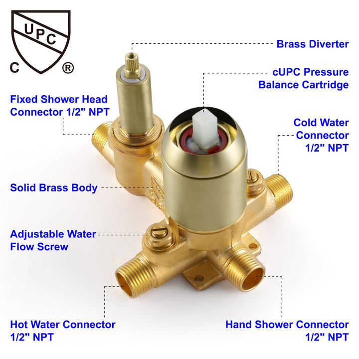 9inch/10inch/12inch 2-Spray Patterns with 1.8 GPM Wall Mount Dual Shower Heads with Hand Shower