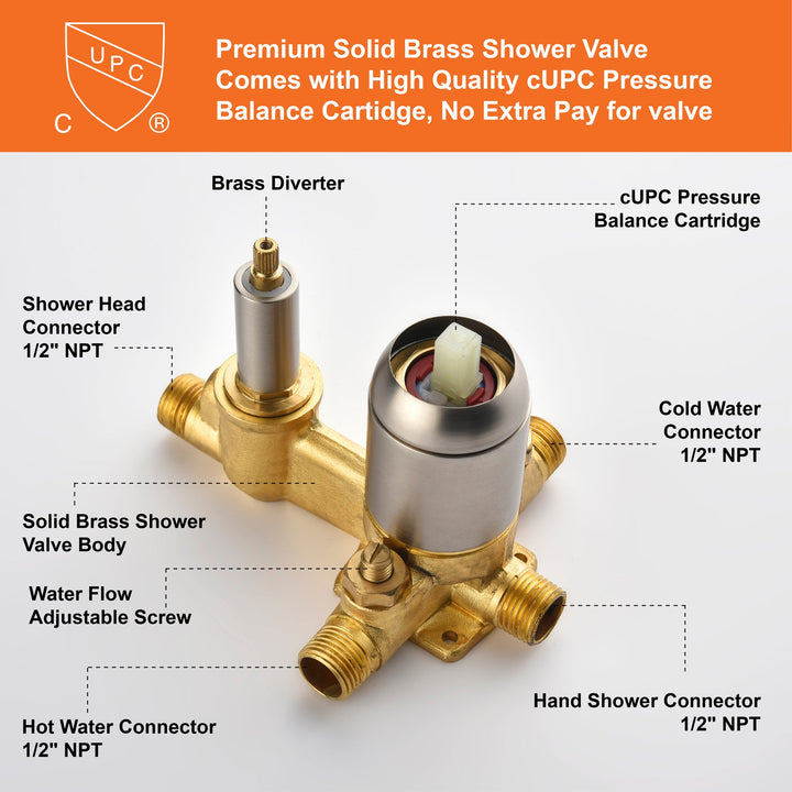 best shower head for pressure