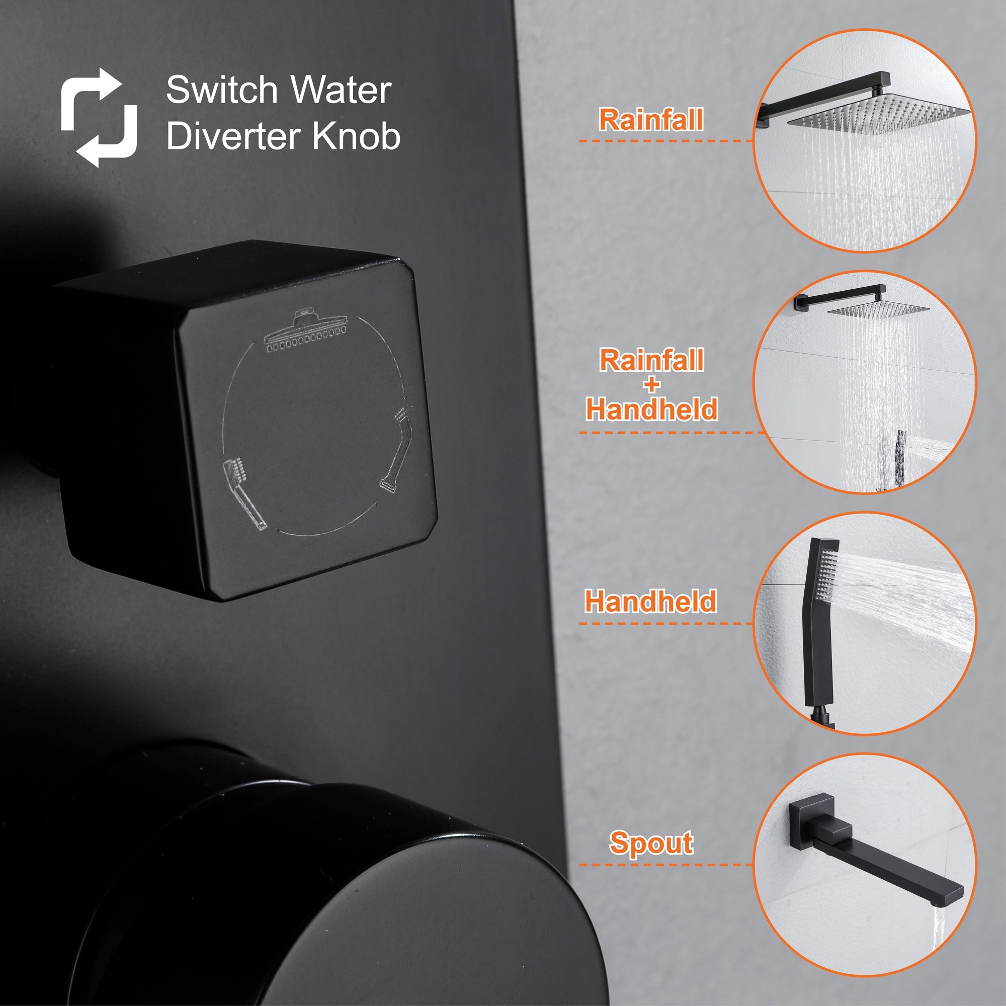 best rain shower head