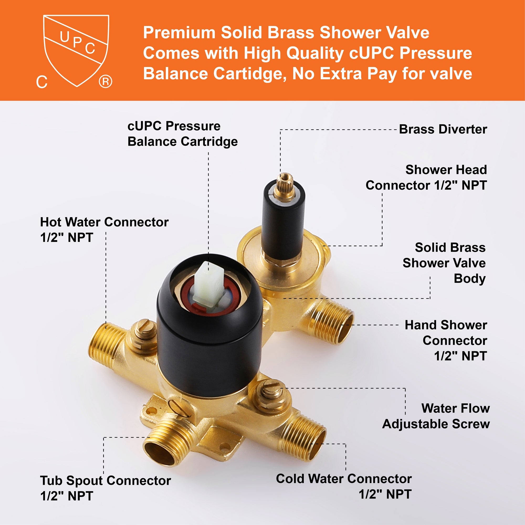 best rated shower heads