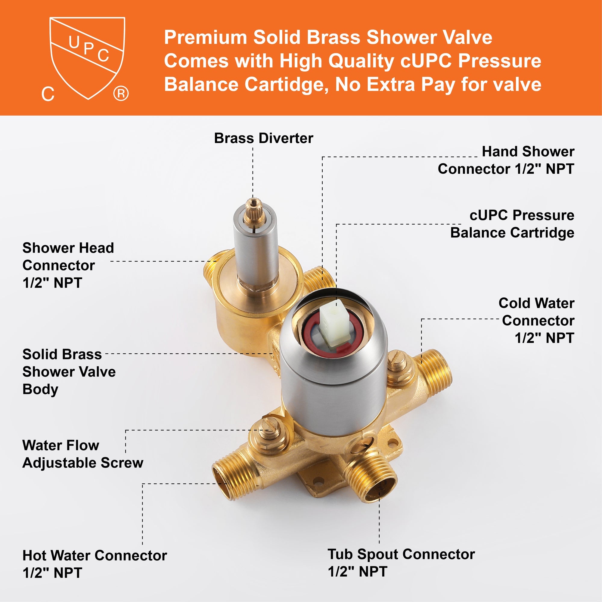 best shower systems