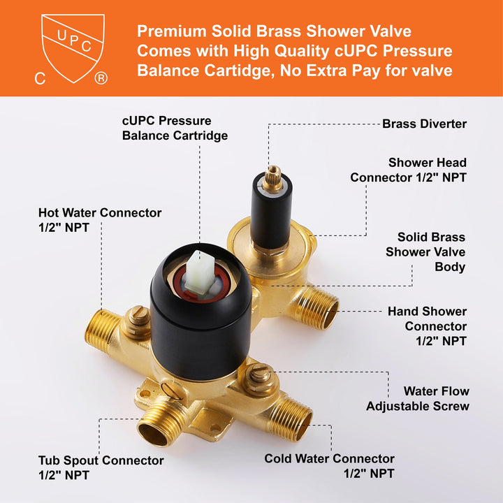 10 inch Single-Handle 3-Spray Round High Pressure Shower Faucet