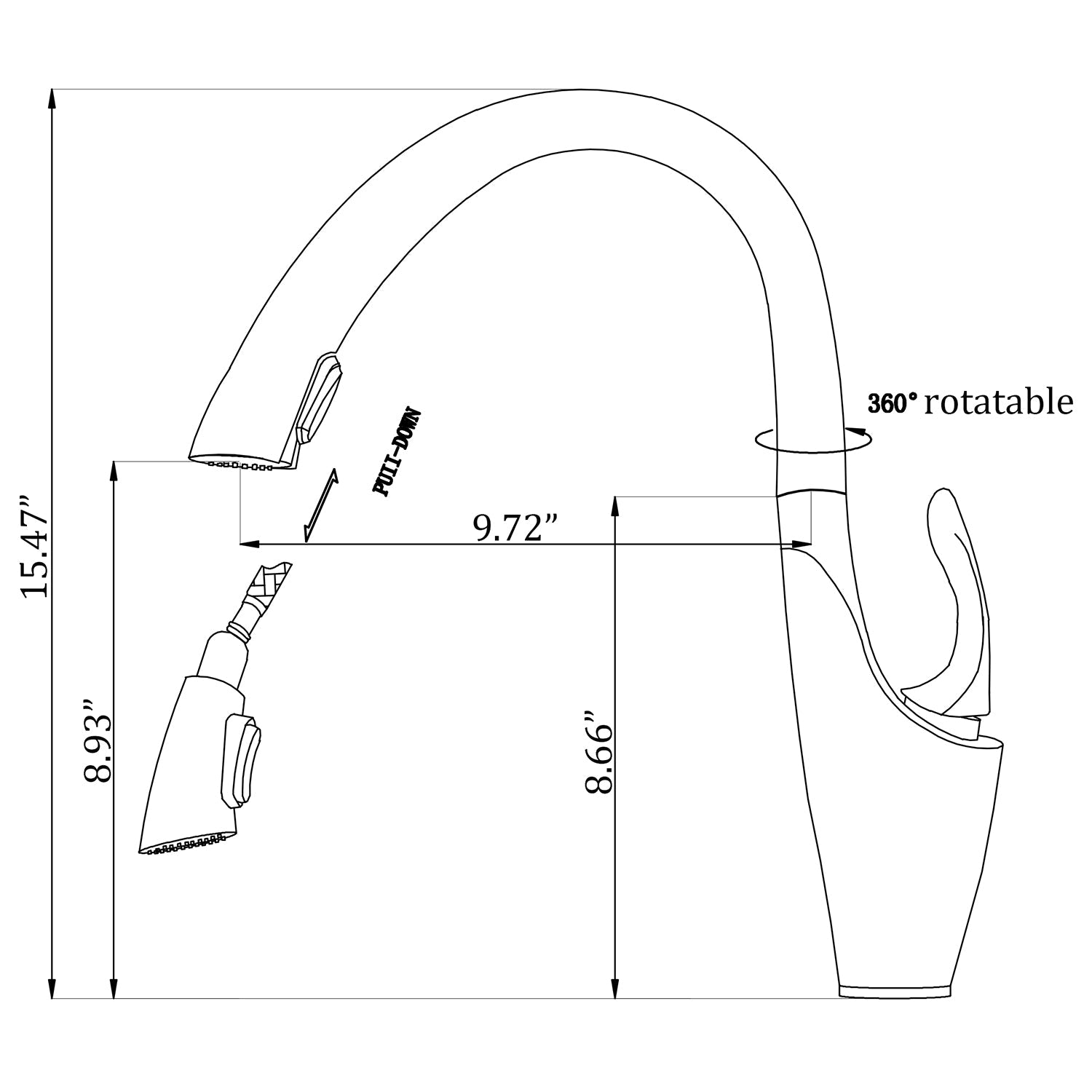 Kitchen Faucet Sizes